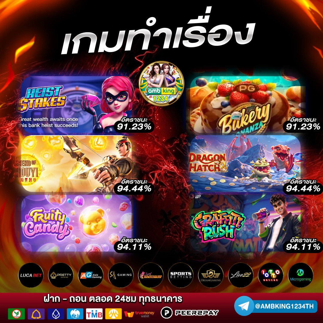 บาคาร่า ฝากขั้นต่ํา 1 บาท - แบนเนอร์โปรโมชั่น