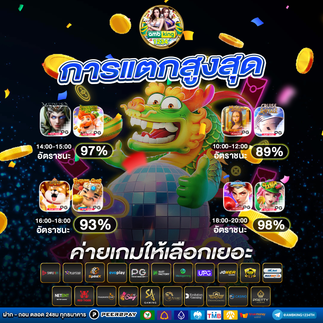 สมัครสล็อต999 - แบนเนอร์โปรโมชั่น