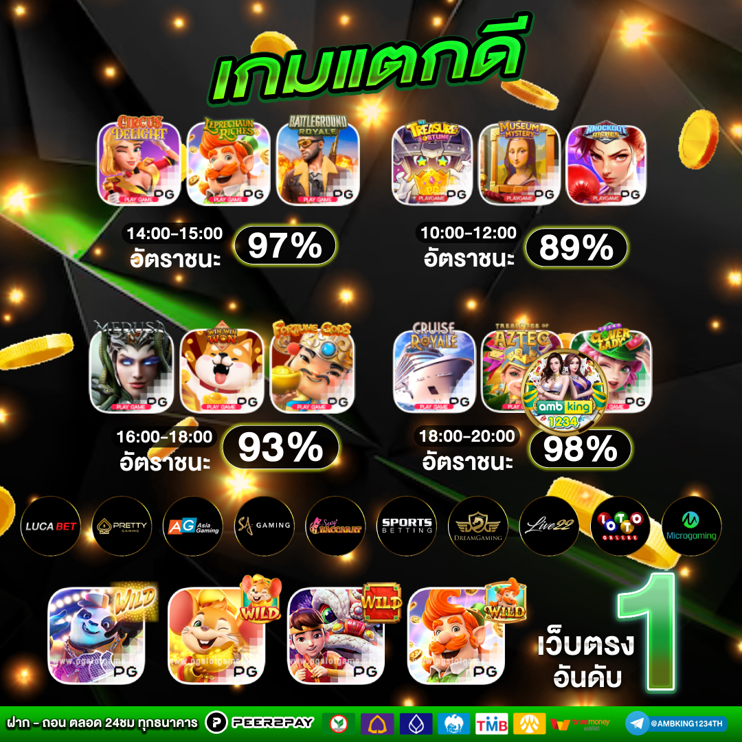 สล็อต168 - แบนเนอร์โปรโมชั่น